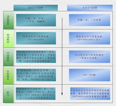杭州風鈴草環(huán)保科技 室內(nèi)空氣凈化產(chǎn)品、抗菌防霉材料與有害氣體檢測儀的創(chuàng)新解決方案