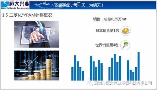 深圳市恒大興業(yè)環(huán)保科技 創(chuàng)新驅(qū)動，引領綠色未來
